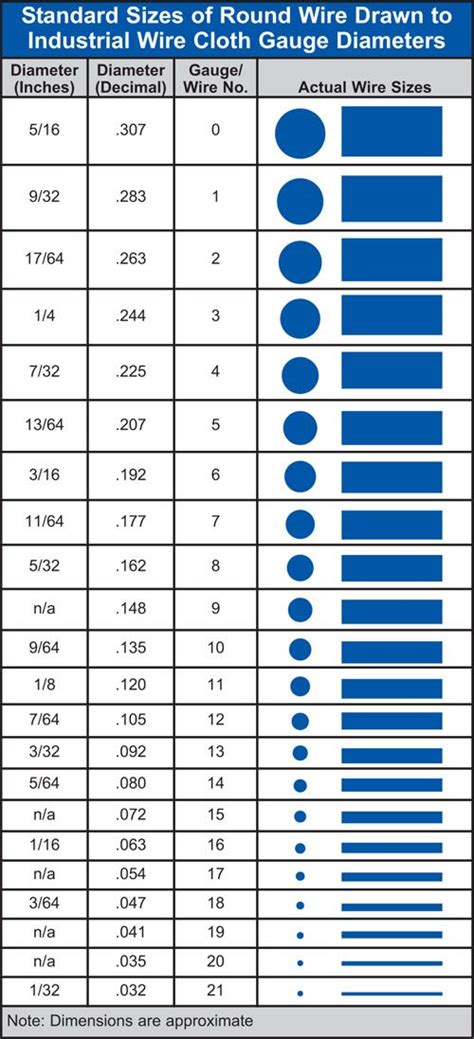 woven sheet metal|woven wire mesh size chart.